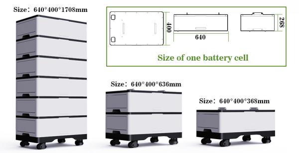high voltage stackable lifepo4 lithium ion battery 100v 100ah 15kwh 20kwh