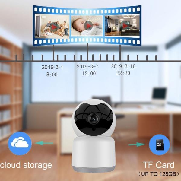 Ночное видение инфракрасн домашней безопасностью камеры слежения WIFI Tuya умное беспроводное