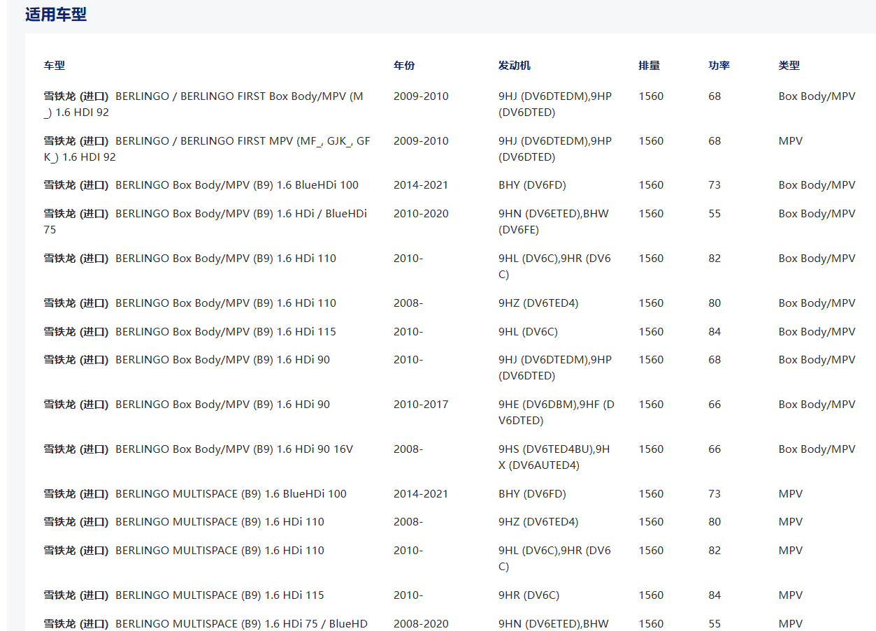 L'équipement est équipé d'un système de freinage de la taille suivante:
