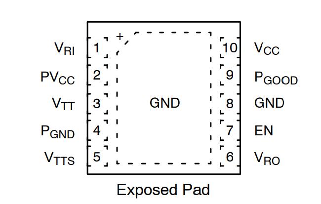 Регулятор прекращения тарифа данным по обломоков IC NCP51200MNTXG Ic регулятора напряжения тока NCP51200