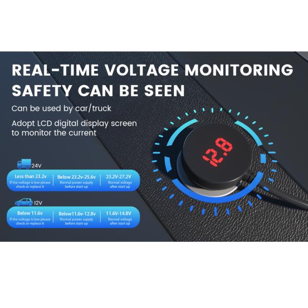 Professional 12V-24V Cigarette Lighter with 2 Charging Ports and Voltage Monitoring