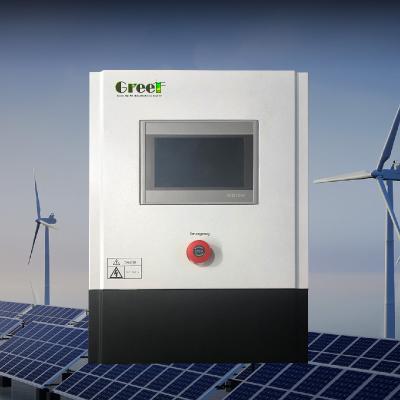 Série GT-PCTC Ultimate On Grid Controller para sistemas de geradores eólicos