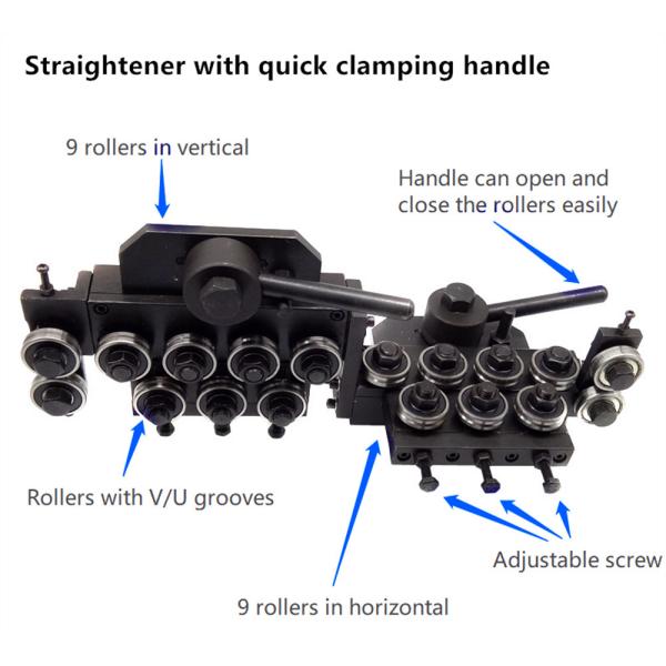 Unclamping носящ стальные ролики раскручивателя провода 8mm