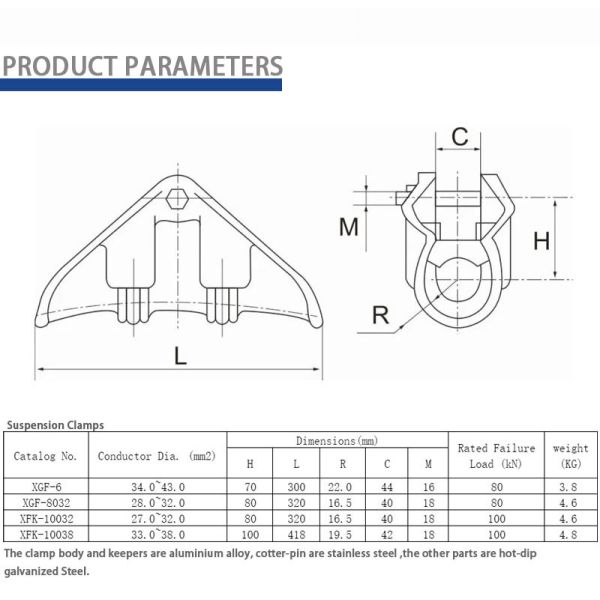 Anti Slip Suspension Clamps Power Transmission Line Fitting For Secure Conductor Fixation