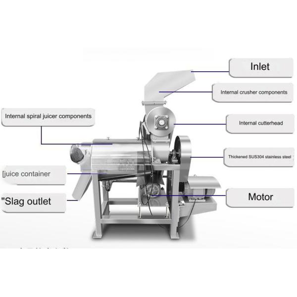 68 KG Industrial Juicer Extractor Machine for Electric Mango Puree Tomato Sauce Making