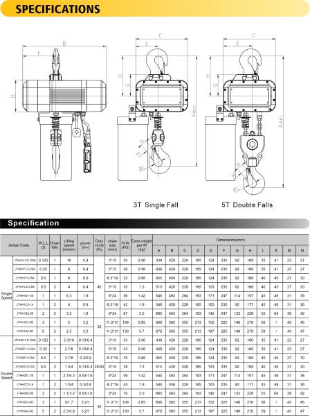 3m Standard Lifting Height G80 Chain Sling Electric Lifting Chain Block With Trolley For Industrial