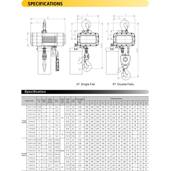 JTHH Electric Chain Hoist High-Power Motor and Modularized Electronic Control System for Safe Lifting