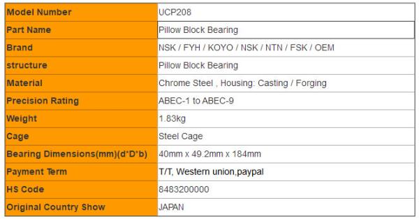 High Rotation Speed Pillow Block Ball Bearing Ucp208 Chrome Steel