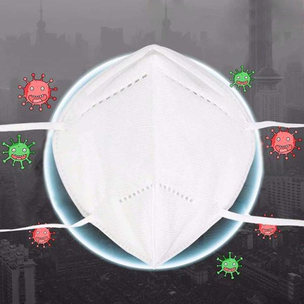 KN95 N95 Face Mask 3 Layer