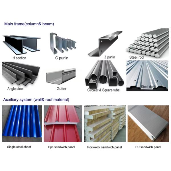 Constructions de stockage en acier préfabriqué de 40x60 résistantes aux intempéries