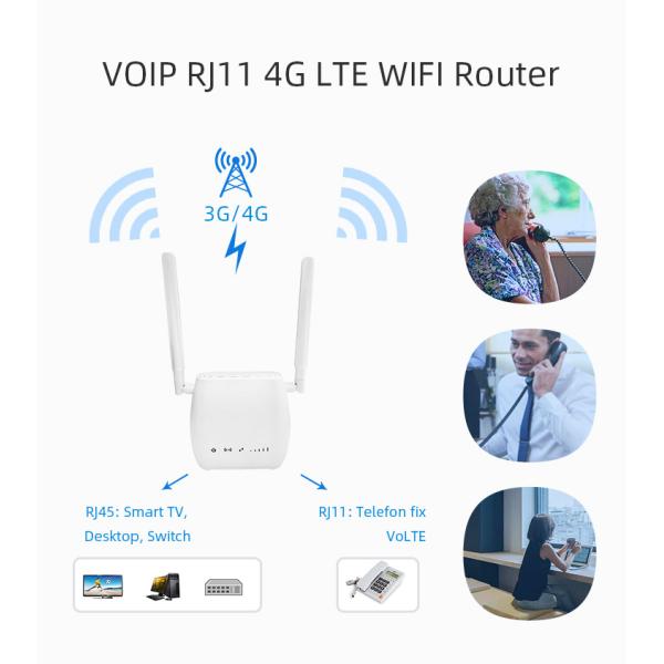 Беспроводной маршрутизатор 4G LTE 300mbps Wifi порта Volte RJ45 маршрутизатора LTE