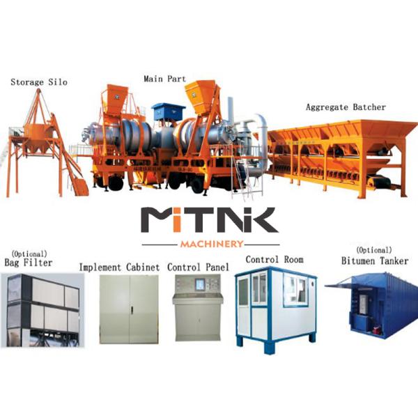 LQY-60 Mobile Asphalt Drum Mix Plant Manufacturer