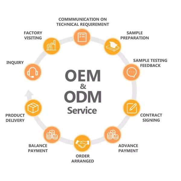 Factory Direct Sale Disposable PP Non-woven Waterproof Bed Sheet Cover For Beauty Salon Hotel Tattoo Hospital