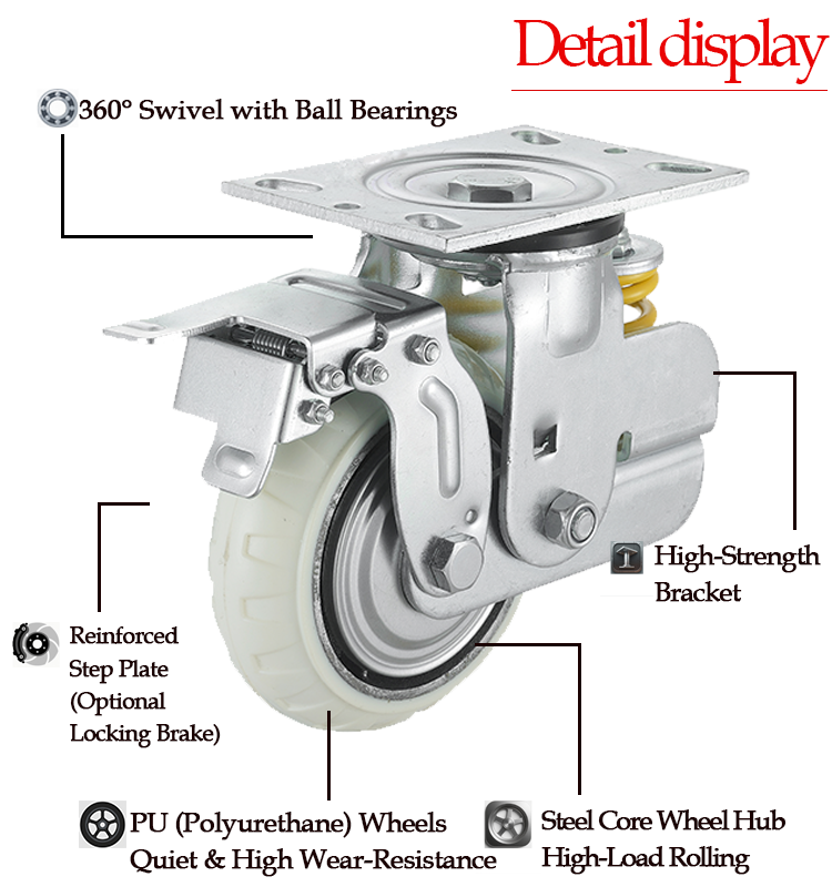  Heavy Duty  Iron Core Pu Spring Loaded  Shockabsorbingcaster Caster Wheels Laser Welding Machine
