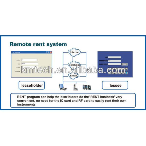 Система вакуумной кавитации 25 кГц 40 кГц Настольная машина для похудения
