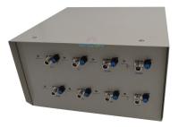 Scrambler de radiofrecuencia montado en el vehículo 8 antenas con potencia de salida de 120w