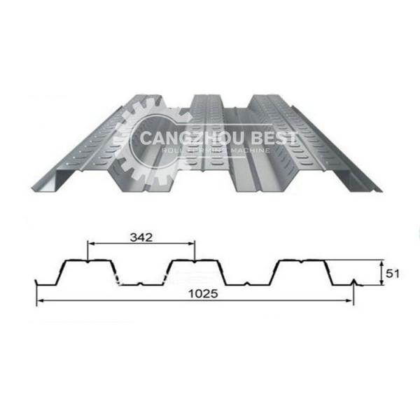 Русский стандартный крен палубы пола Х75 формируя профиль машины/металла формируя линию