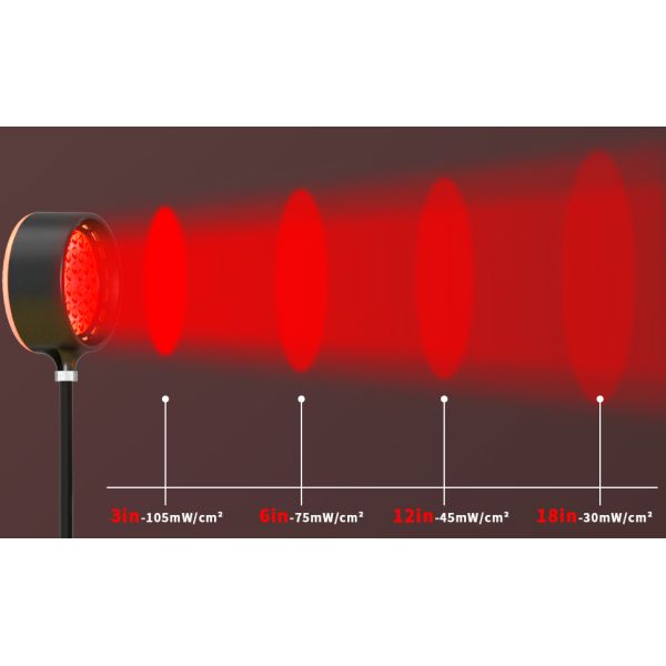 LED Infrared Light Therapy Lamp 100V - 220V Red Light Therapy Lamps With Adjustable Stand