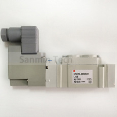 Environmental Hygiene Green Energy Conservation