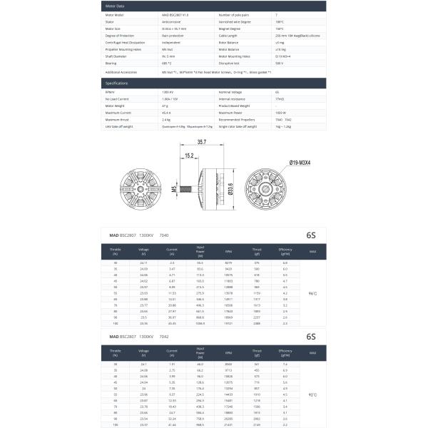 FPV BSC 2807 Бескасочный постоянный двигатель
