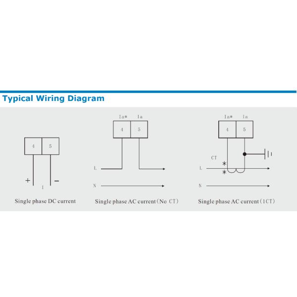 digital ac ammeter current meter program for led panel CN-AA71