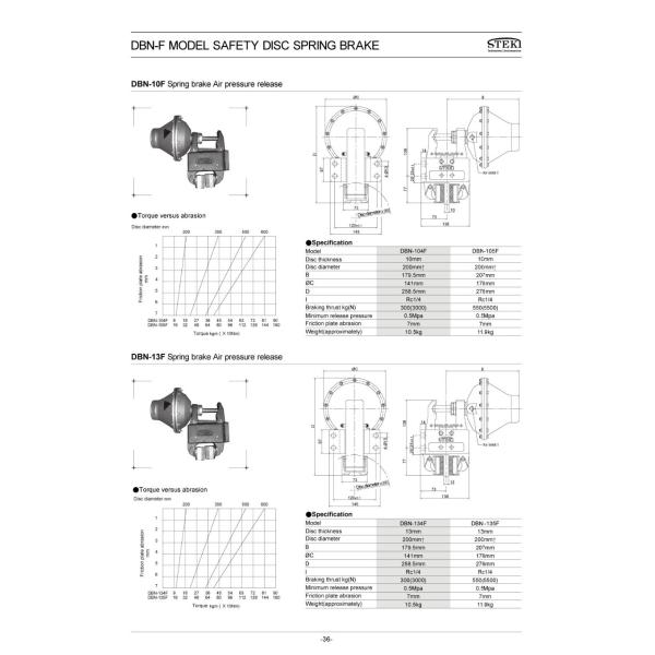 STEKI 2019 Pneumatic Brake Industrial Horizontal Type DBN-F Model with 10mm Thickness