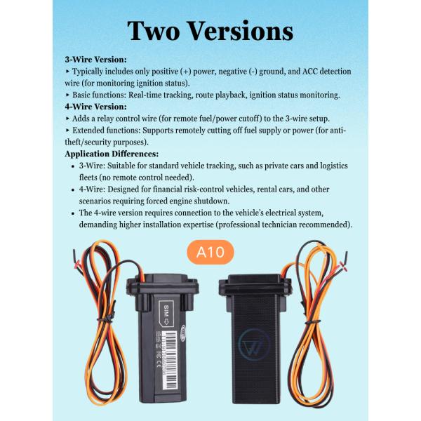 3 Wires 4 Wires 4G 2G Waterproof GPS Locator for 9 to 90V Vehicle Cars Motorcycles Taxis Trucks SUV Sedans Pickup Scooter