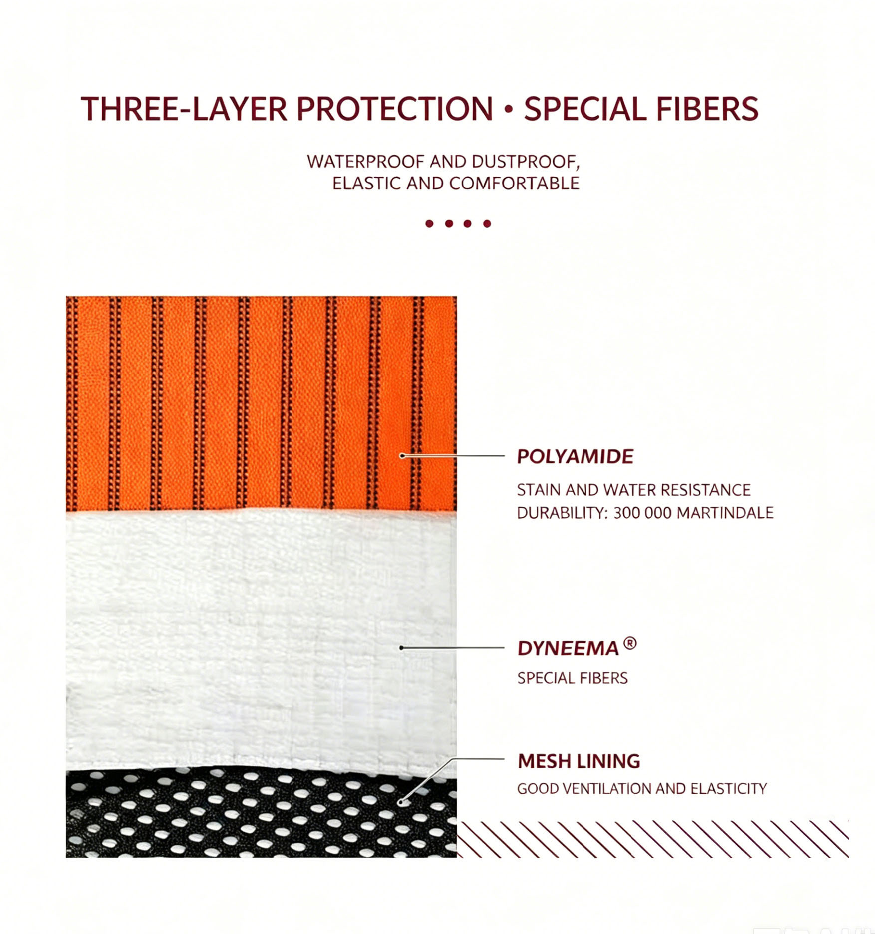 Stain Resistant Pressure Washing Suit Chemical Resistant Working Overalls Abrasion Resistant