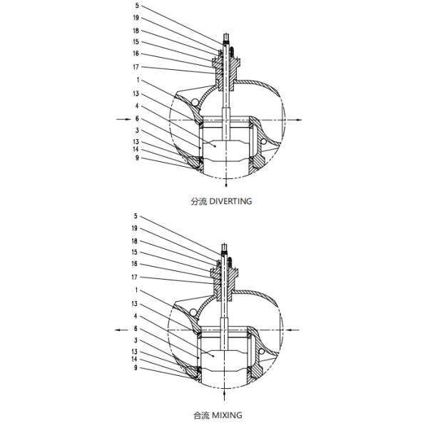 Three Merging Control Valve 3 Way Diverting Control Valve 1'' 1.5'' 2'' 2.5'' 3'' 4''