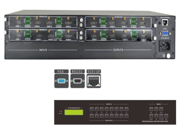 8 входной сигнал и 8 вывел наружу управление сети поддержки Switcher матрицы HDMI видео- и RS-232, управление локальных сетей