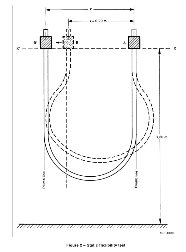 Тестер гибкости оборудования для испытаний кабеля IEC60245-2 статический для завершенных гибких кабелей