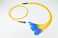 YINGDA câble à fibre optique multi-noyau avec connecteur MPO MTP à haute densité pour le transfert rapide de données