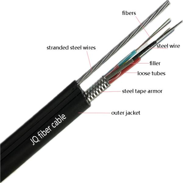 12 24 48 Cores Outdoor Overhead Aerial GYTC8S GYTC8Y Figure 8 Fiber Optic Cable
