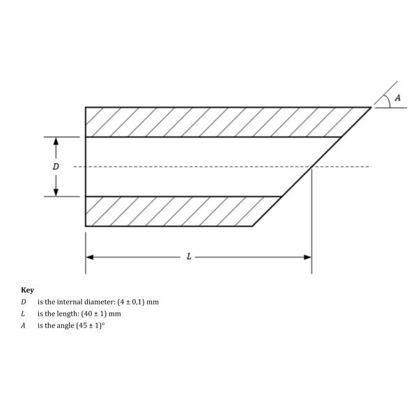 ISO 80601-2-70 Рисунок 21.101 Стандартное медицинское оборудование для испытаний сопротивления