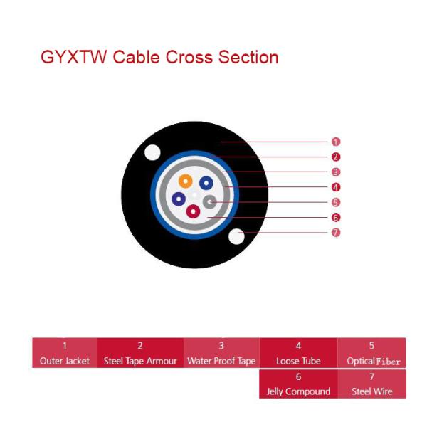 12 Core Armoured Fiber Optic Cable Central Loose Tube Outdoor Environmental Protection