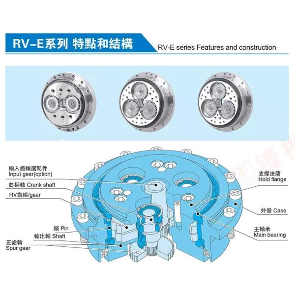 70r/Min Reduction RV Gear Reducer For Aerospace Equipment