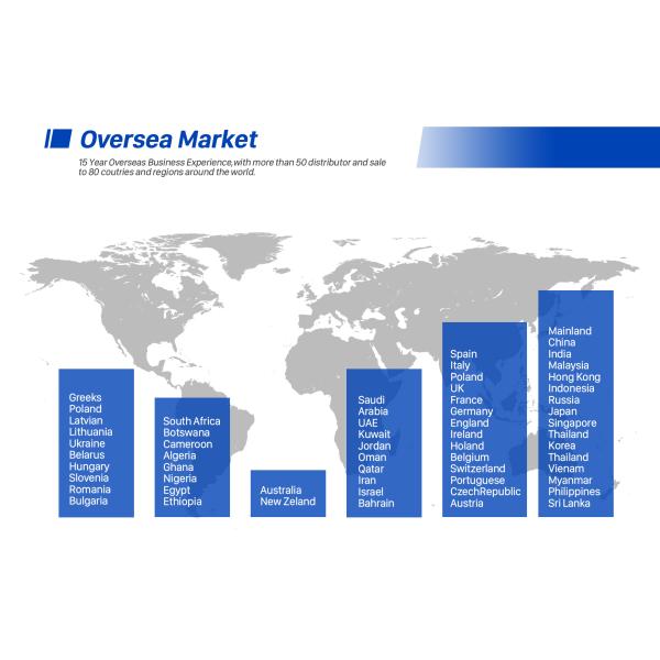 Guangdong Jingzhongjing Industrial Painting Equipments Co., Ltd.