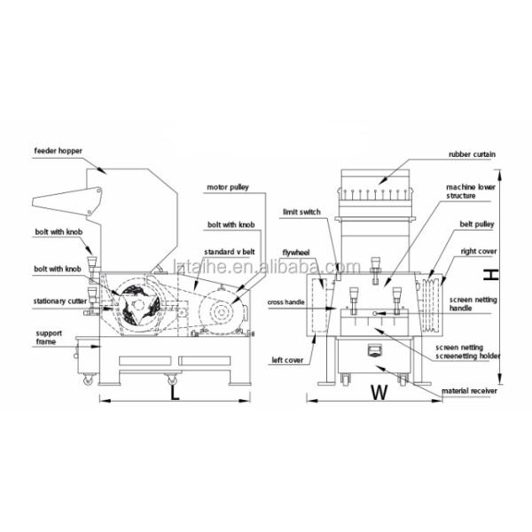 Пеленовая пленка ПП тканеная сумка дробилка Пластиковая дробилка стиральная машина для переработки пластика