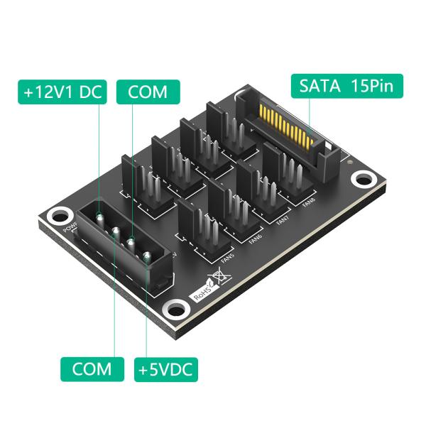 4-Pin ou SATA 15-Pin à 8x 4-Pin Fan Splitter Hub (alimentation par un connecteur 4-Pin Molex ou SATA 15-Pin)
