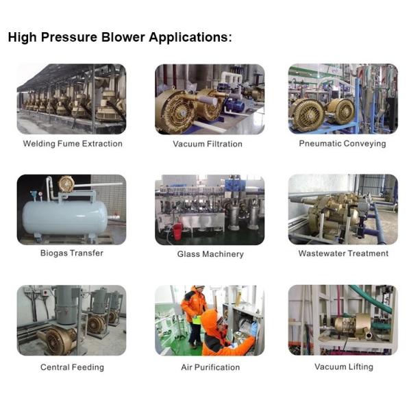 4RB Side Channel High Pressure Compressor Blower Air Pump Electric