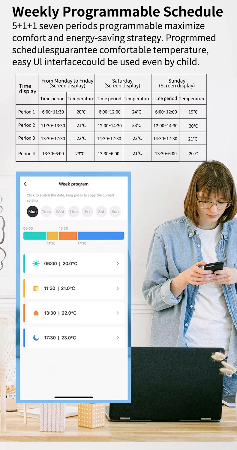 SIXWGH Zigbee 3.0 Smart Thermostatic Radiator Valve (TRV) Alexa/Google Assistant Tuya App 7-Day Programmable Wireless Heating