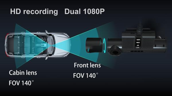 2CH Dashcam for Taxi or Bus Mini Size 3G/4G WIFI GPS 2*256GB SD Storage