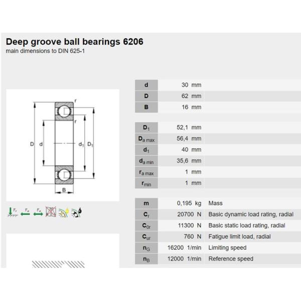 6206DDU Pressed Steel Electric Motor Bearing Replacement 30×62×16mm Size
