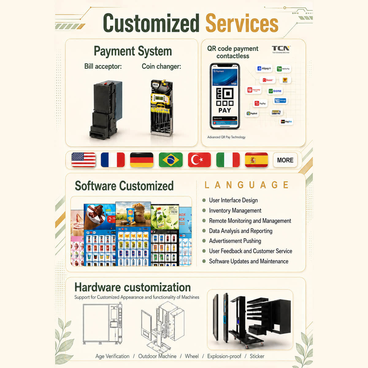 Small Fresh Smoothie Vending Machine with Automatic Blender, Smart Payment System, 21.5-Inch Touchscreen, Self-Cleaning Function for Healthy Beverage Retail Business
