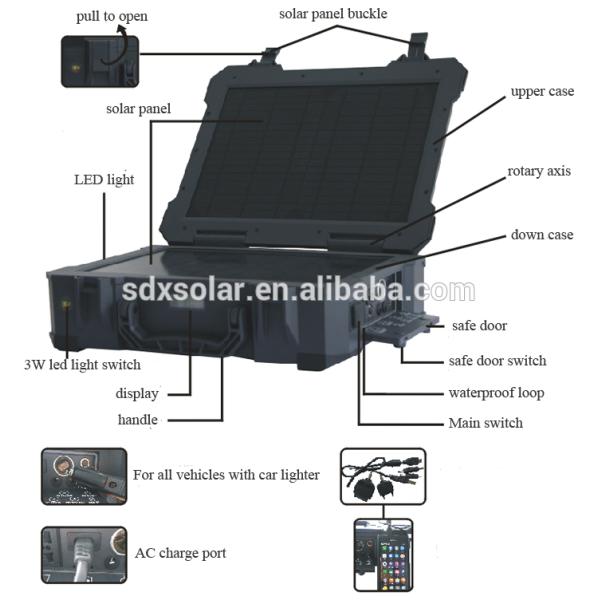 50W luxurious portable power generator system