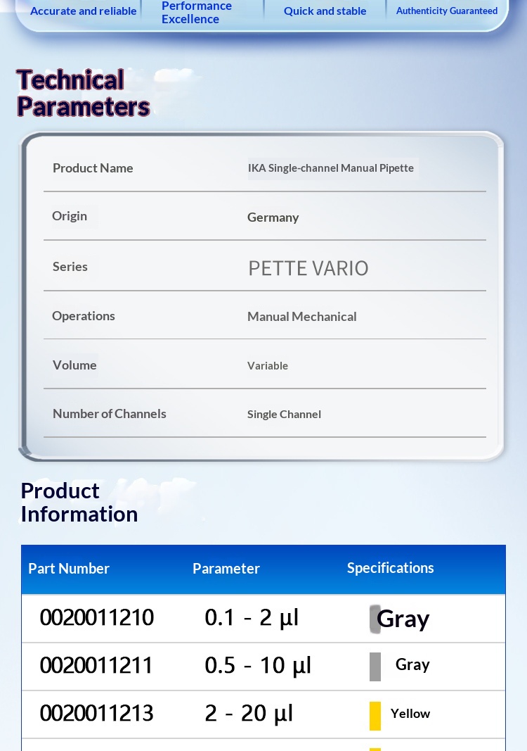 Single Channel Pipette VARIO Micro Manual Adjustable Range Made in Germany