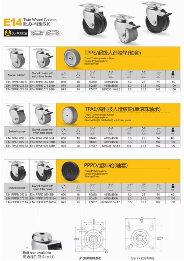 3 Inch / 75 mm Grey PP/TPR Swivel Caster Wheels with Brake –  Furniture & Industrial Mobility Casters