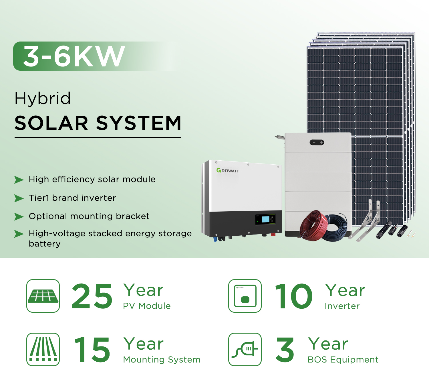 Один набор электрической системы 3KW 6KW панели солнечных батарей решений стопа полный гибридный