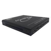 Comutador de matriz HDMI de grau industrial 2x3 4x4 para projeção multicanal