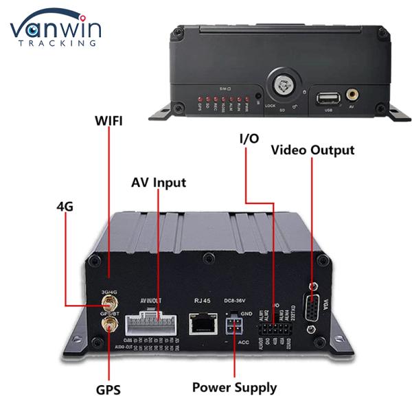 8CH AI Mobile DVR With ADAS DMS BSD Function MDVR Advanced Vehicle Security Solution